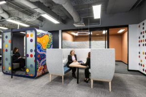 |Top Trends in Open Space Office Design for 2024